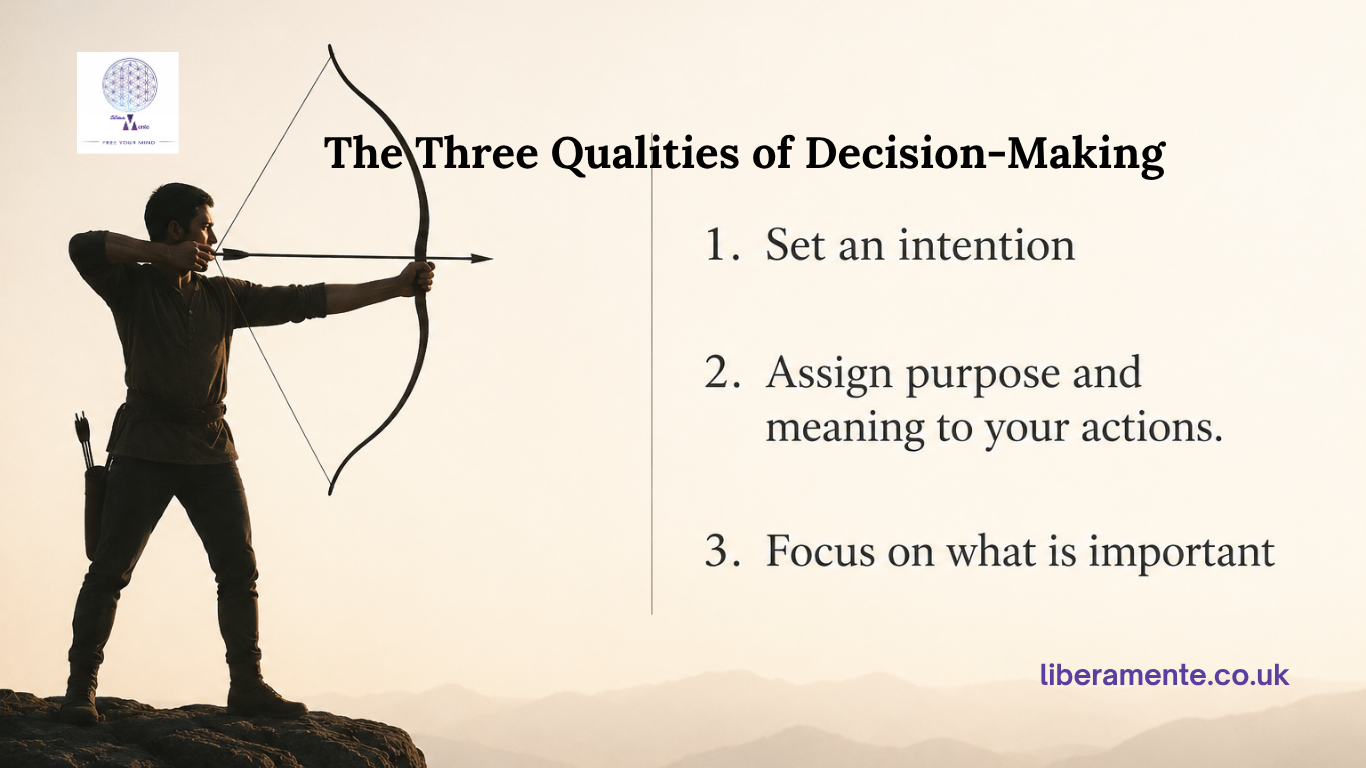 The Noble Eightfold Path in Buddhism: The Art of Good Decision-Making